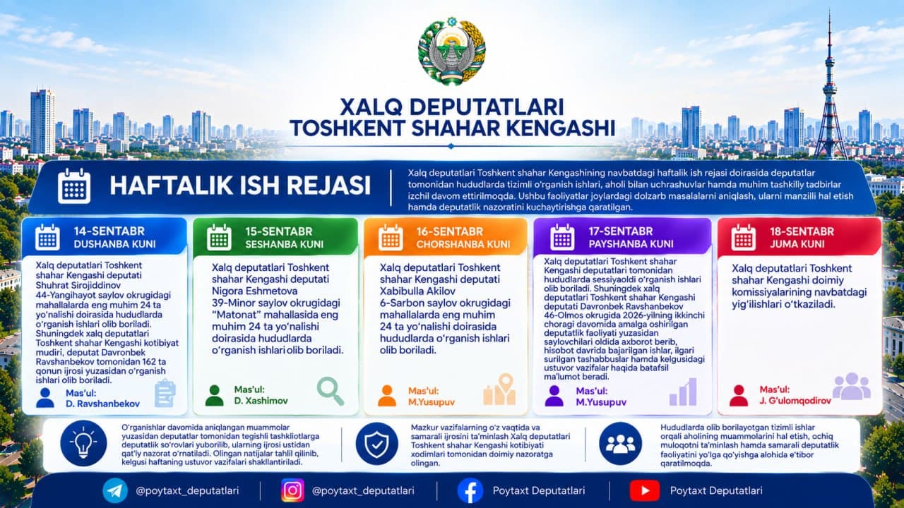 The weekly work plan of the Tashkent City Council of People’s Deputies has been announced